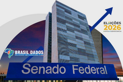 Silvia Cristina e Fernando Maximo lideram pesquisa para Senado Rondonia 2026